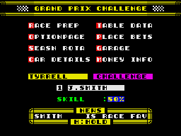 Grand Prix Challenge (1992)(Challenge Software)